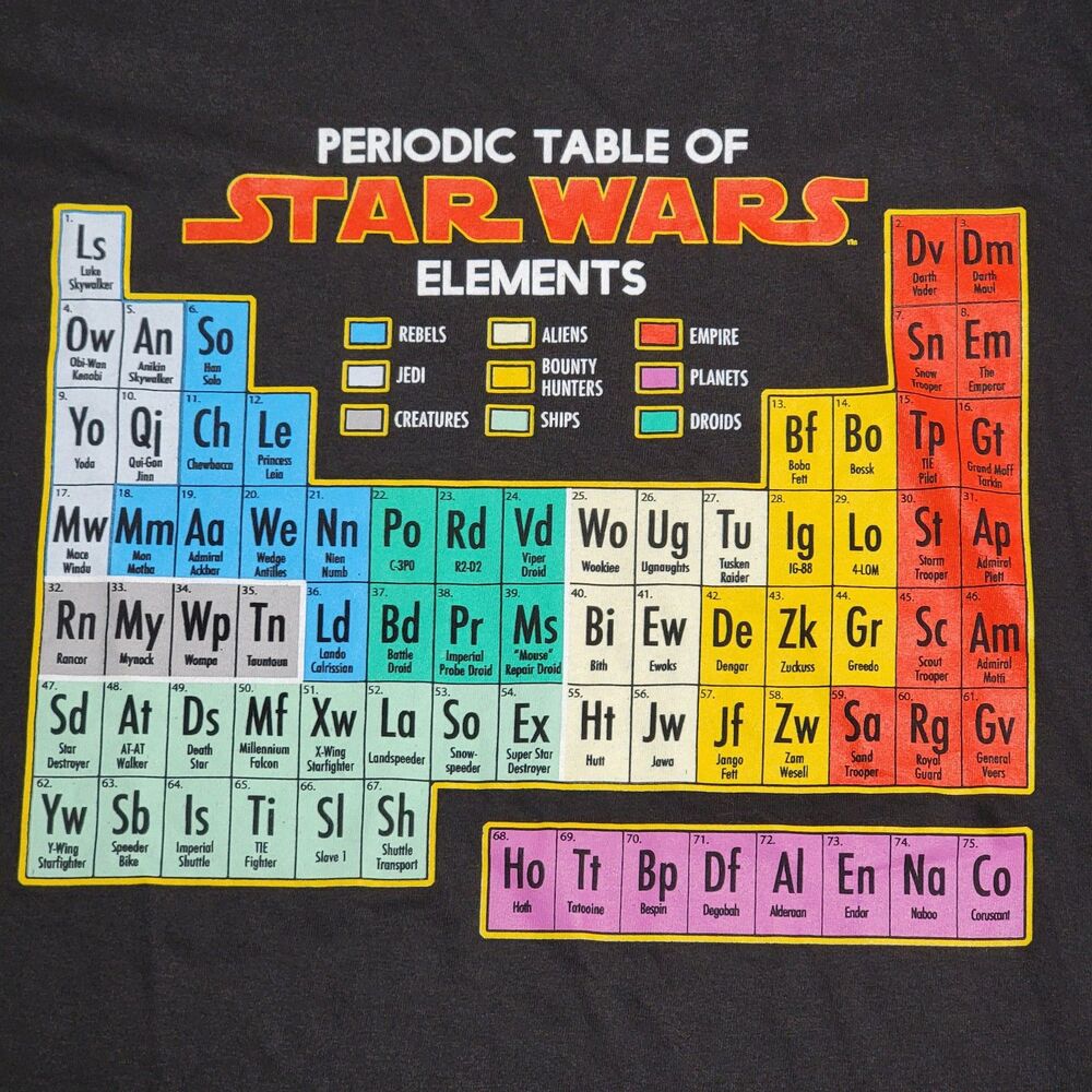 Star Wars Graphic SS Tee Black "Periodic Table..." - Size Medium